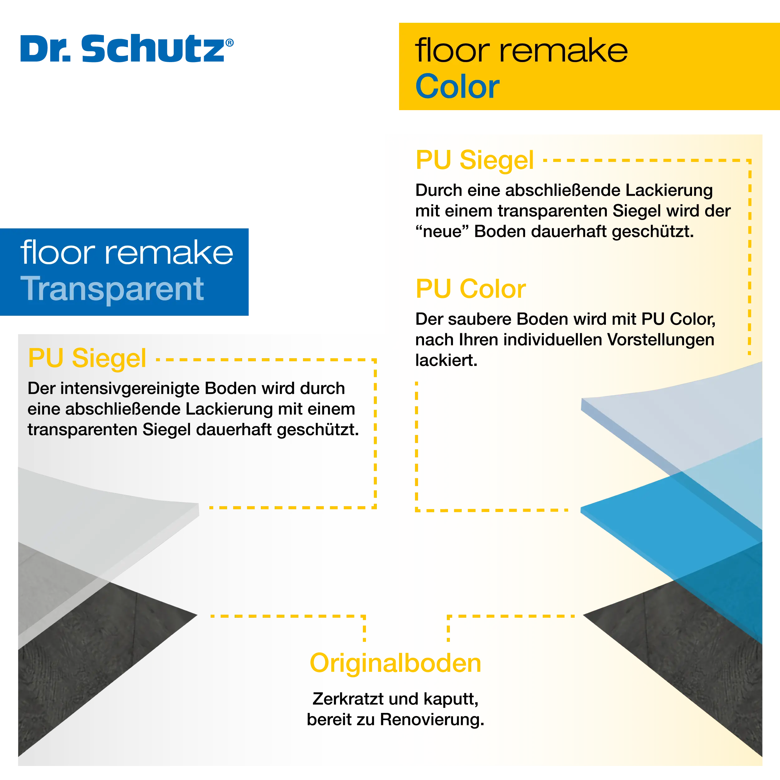 Dr. Schutz floor remake Design